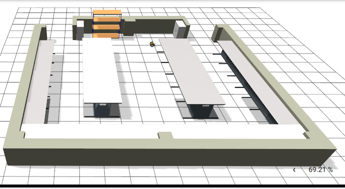 Gazebo Simulation