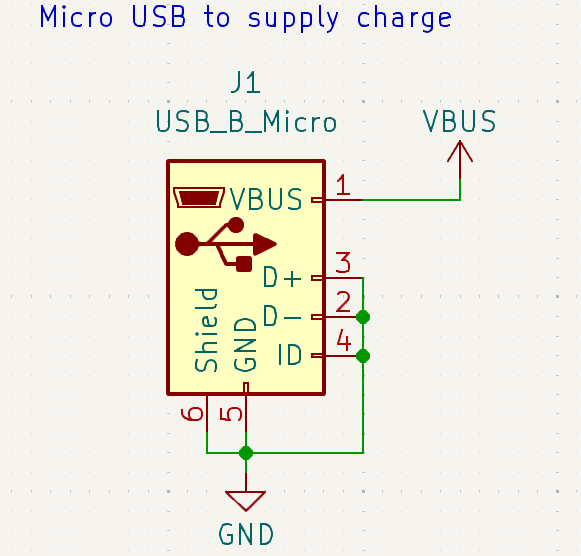 PCB Routing