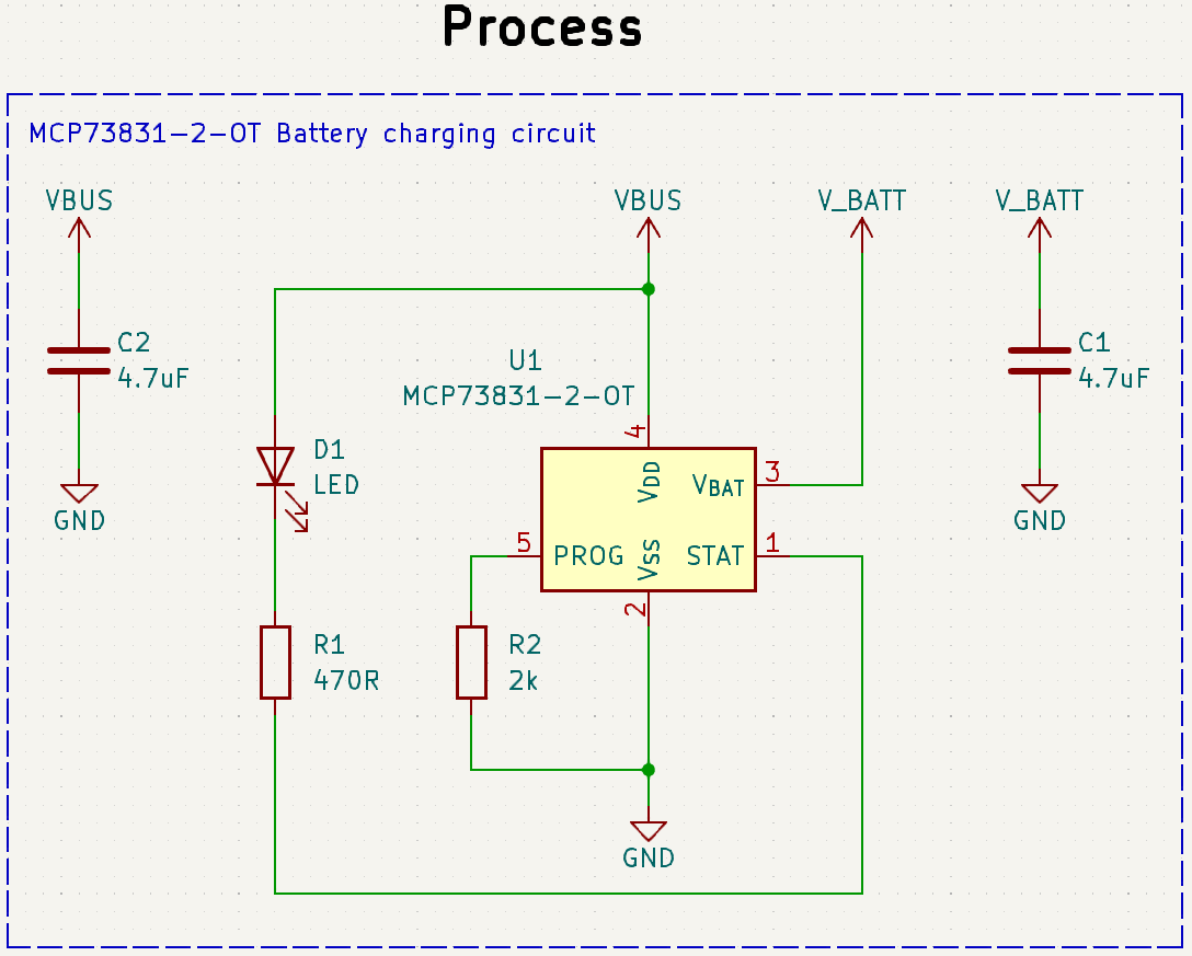PCB Routing